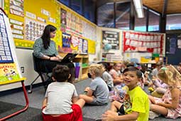 Teacher reading to kindergarten students in classroom