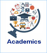 Academics Button