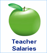 Teacher Salaries Button